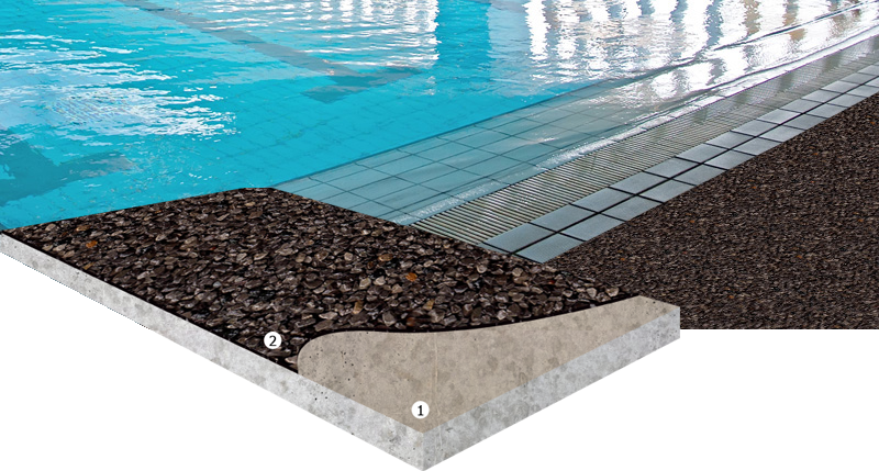 X-Calibur Decorative flooring